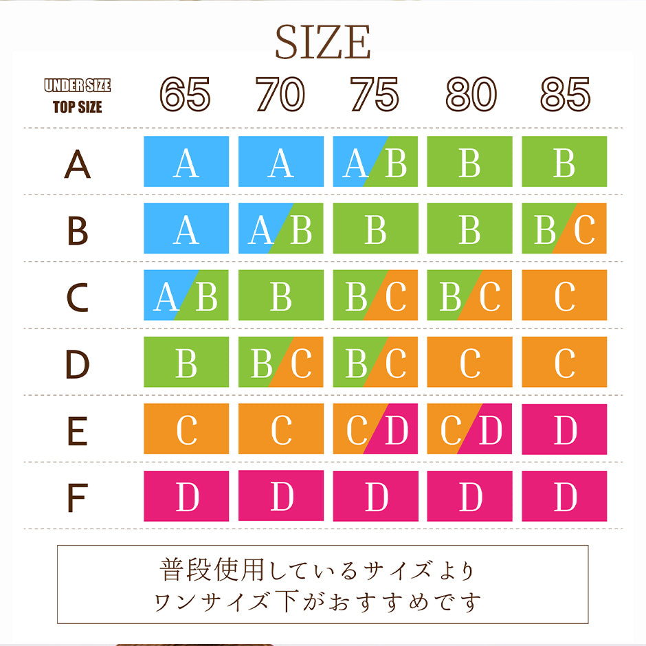 5倍盛パテッドブラ/谷間爆誕 Remisヌードブラ