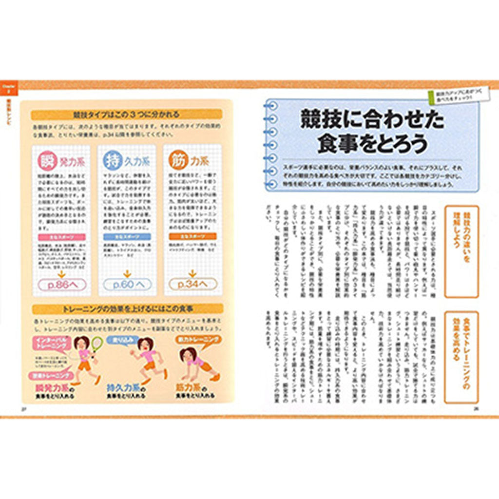 書籍/10代スポーツ選手の栄養と食事