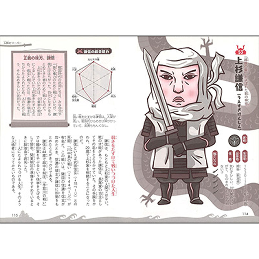 書籍/最強の戦国武将事典