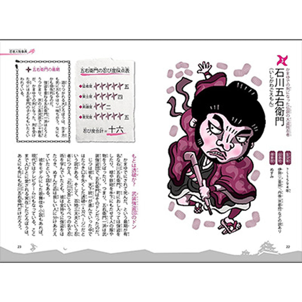 書籍/秘密の忍者&忍術事典