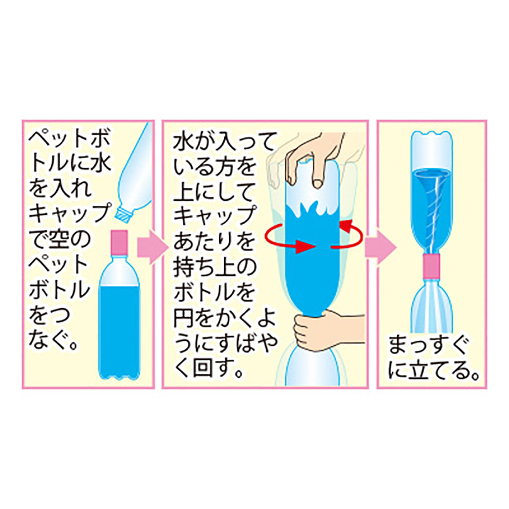 ボトル連結でトルネード生成キャップ/1個売り