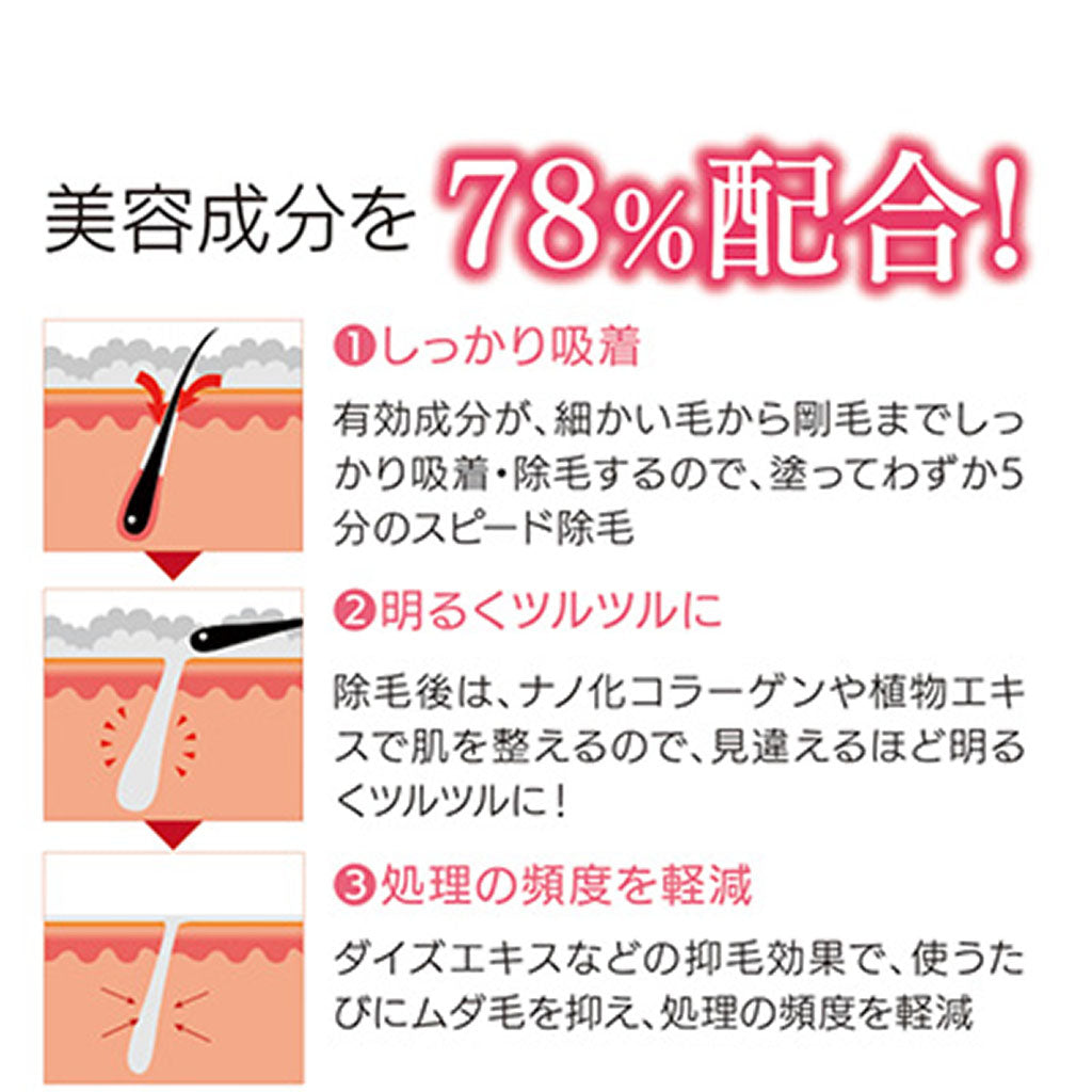 RJA/薬用ヘアーリムーバー