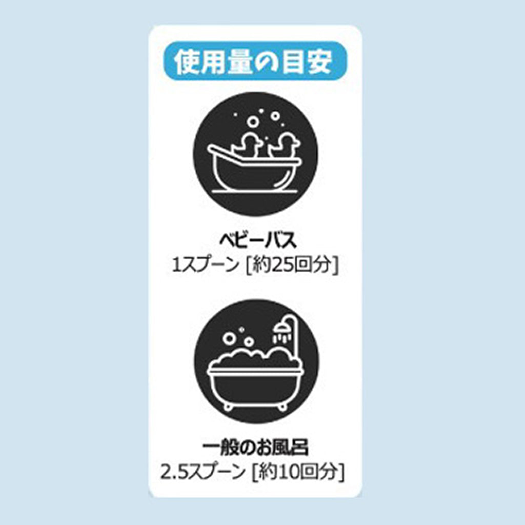 レモンピーチ/あわあわバスタイム