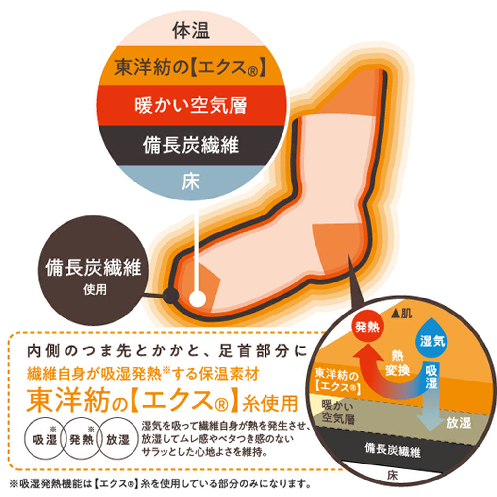 ダークグレー/備長炭ホームソックス足首ロング