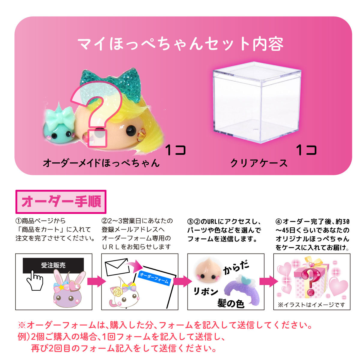 オーダーメイドのマイほっぺちゃん