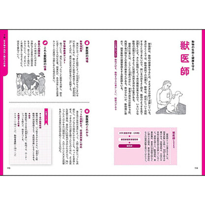 書籍／１０代のための仕事図鑑