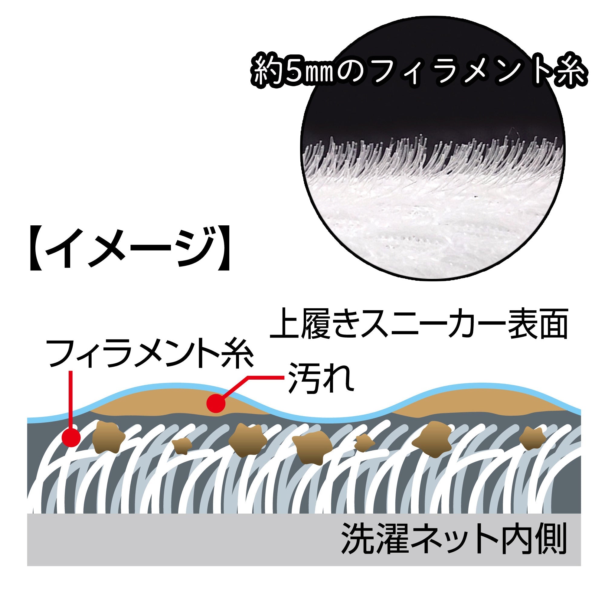 汚れ を セール ゴシゴシ 靴 ピカ 洗濯 ネット